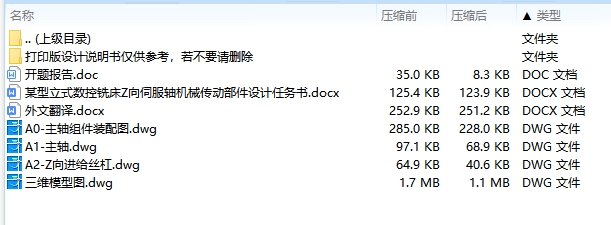 某型立式数控铣床Z向伺服轴机械传动部件设计4张CAD图