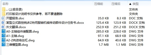 某型立式数控铣床Z向伺服轴机械传动部件设计4张CAD图缩略图
