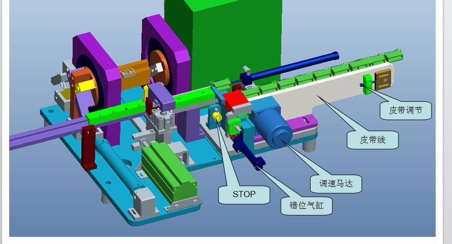 汽车零件折弯机构