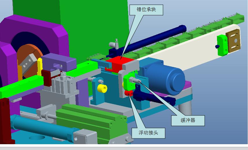 汽车零件折弯机构