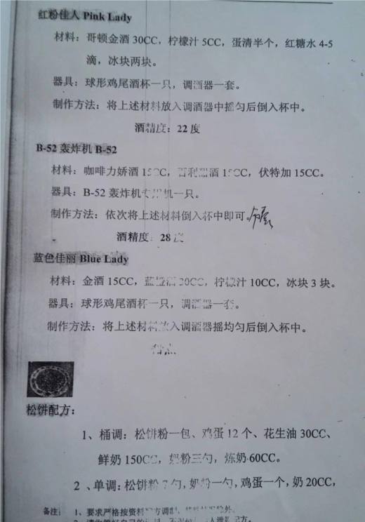 吧台饮品配方缩略图