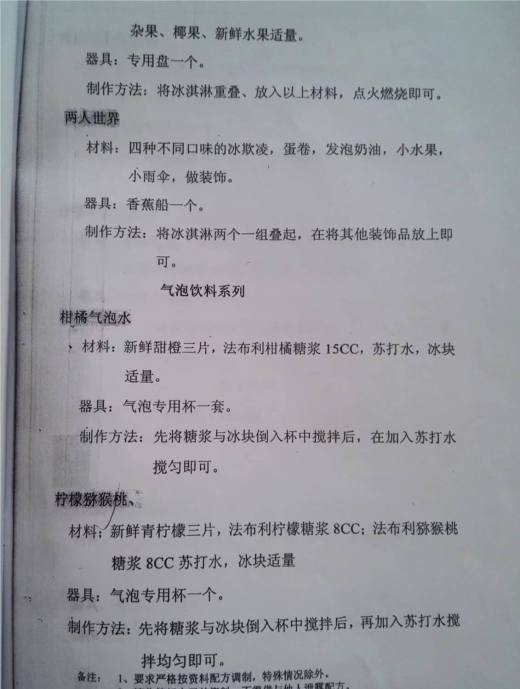 吧台饮品配方缩略图