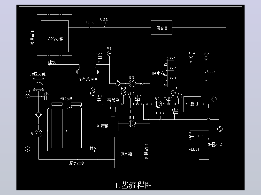 《纯水处理工艺流程图》