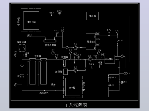 《纯水处理工艺流程图》