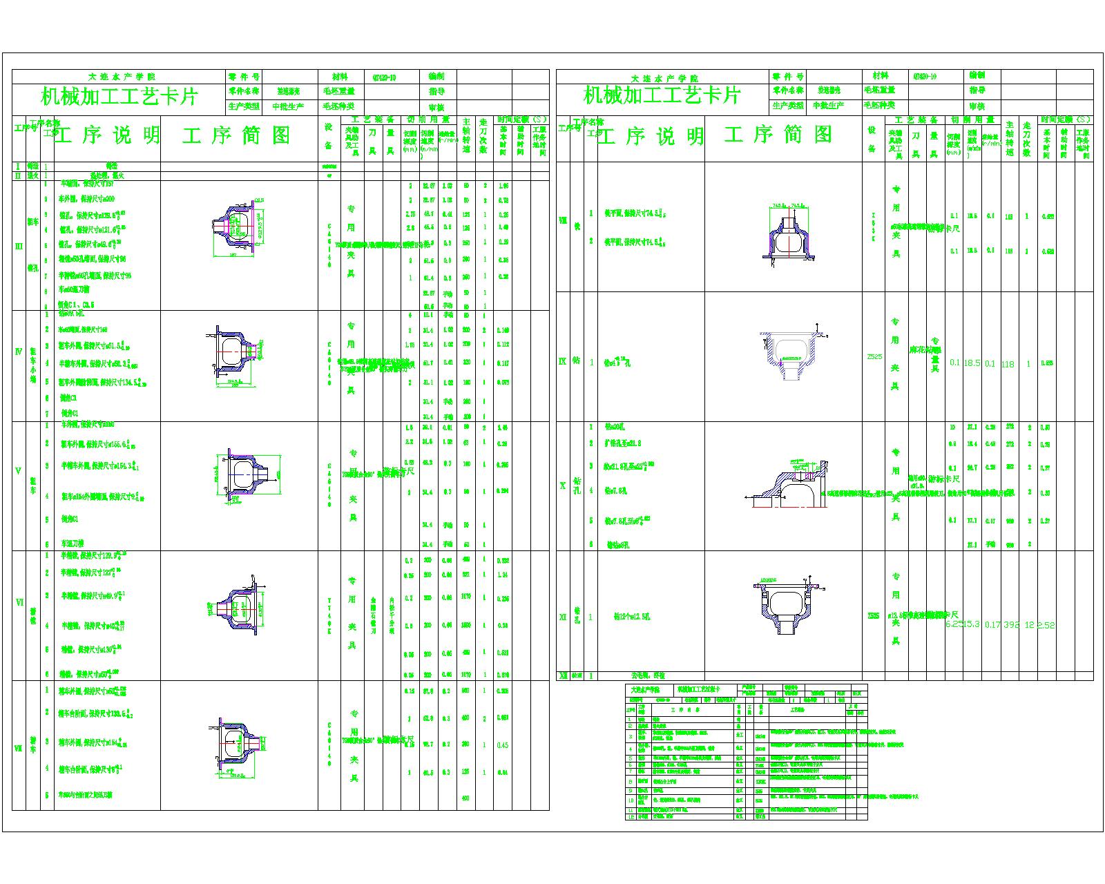 “差速器壳”的工艺规程和钻端面12孔钻床夹具设计