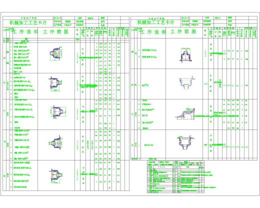 “差速器壳”的工艺规程和钻端面12孔钻床夹具设计缩略图