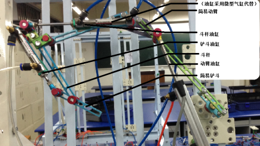 普通挖掘机动臂机构设计与运动分析缩略图