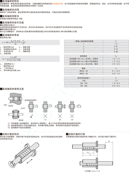 导向轴导轨@KRB缩略图