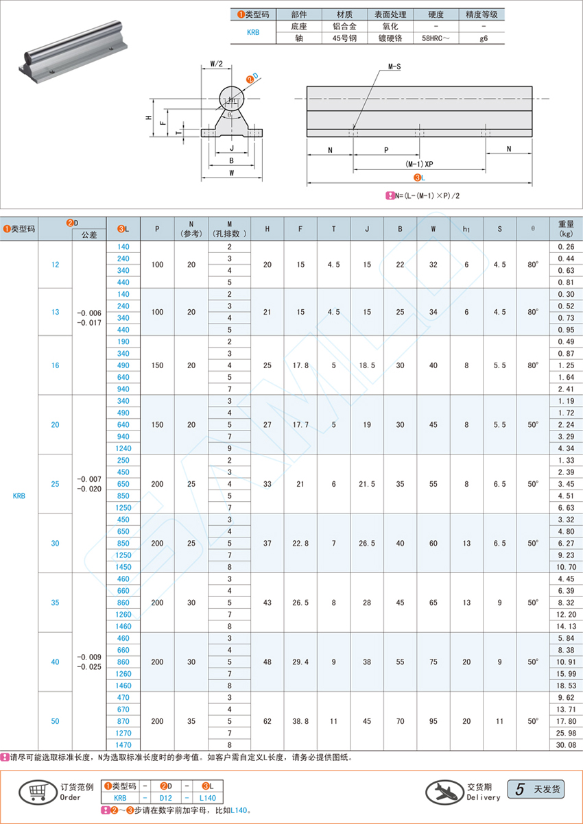 导向轴导轨@KRB