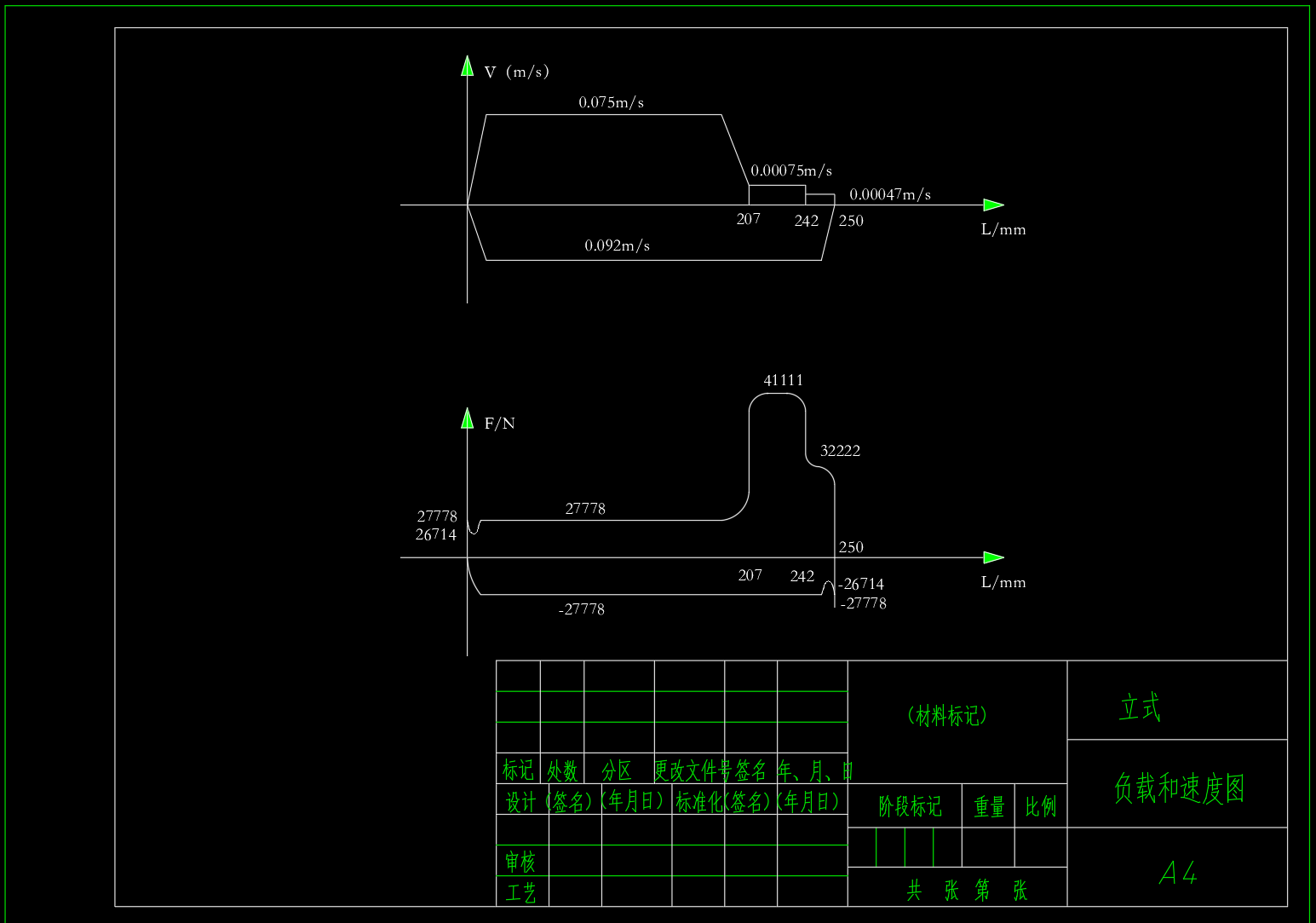 专用组合机床液压系统设计