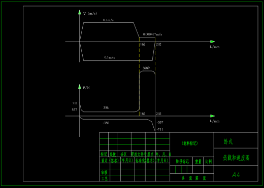 专用组合机床液压系统设计缩略图