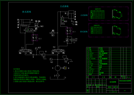 专用组合机床液压系统设计缩略图