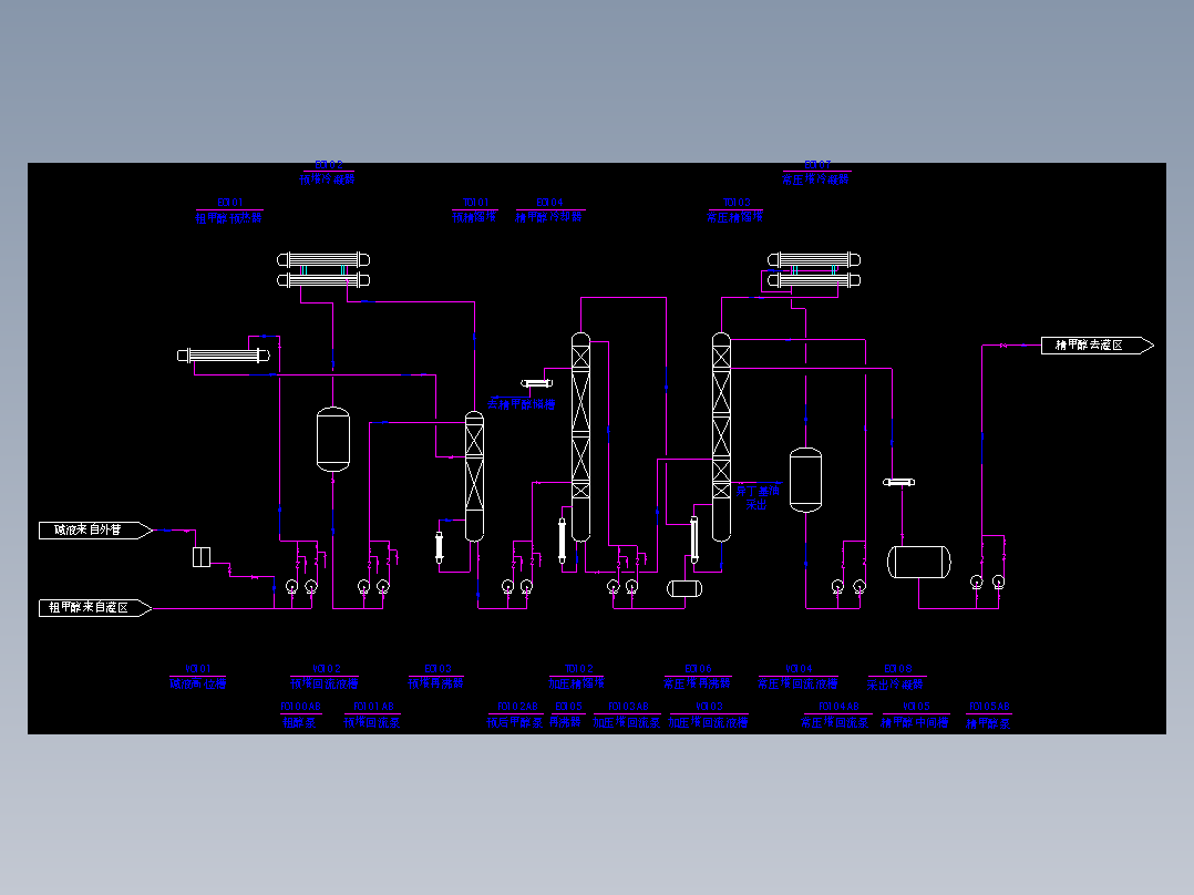 甲醇三塔精馏工艺流程图纸CAD图纸