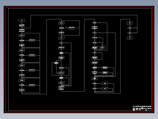 沥青同步封层洒布机液压及PLC控制系统设计
