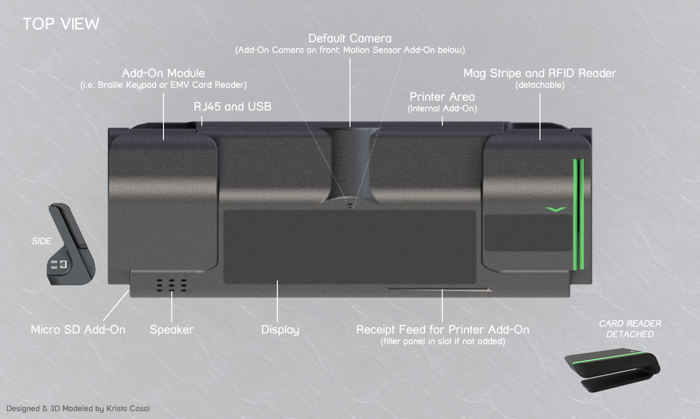 多功能阅读器