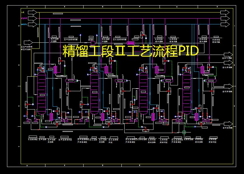 年处理80万吨粗甲醇制低碳烯烃设计图集1182049