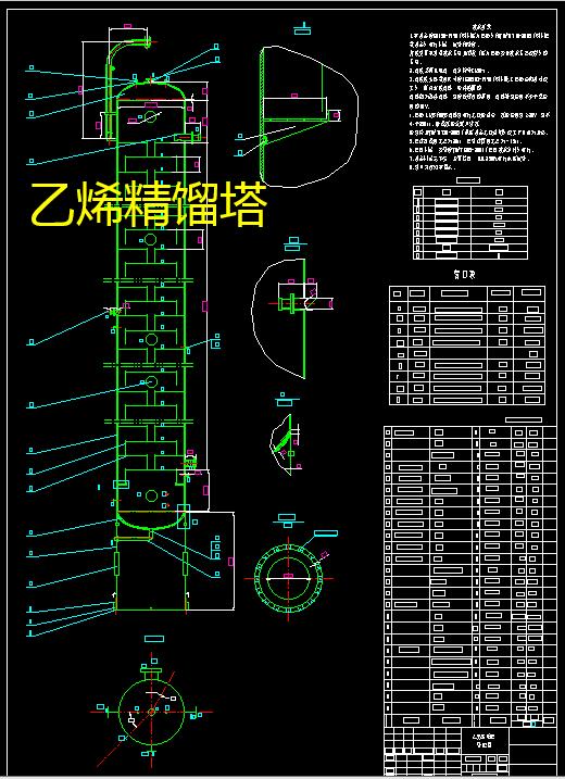 年处理80万吨粗甲醇制低碳烯烃设计图集1182049