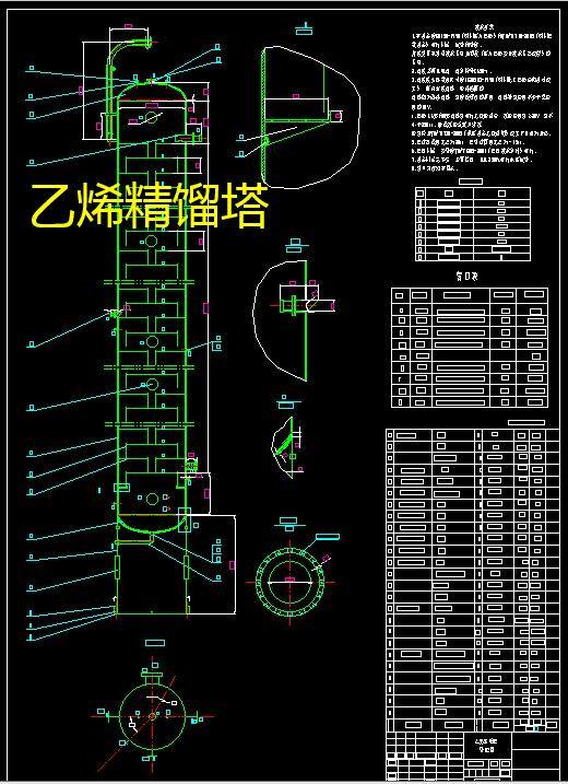 年处理80万吨粗甲醇制低碳烯烃设计图集1182049缩略图