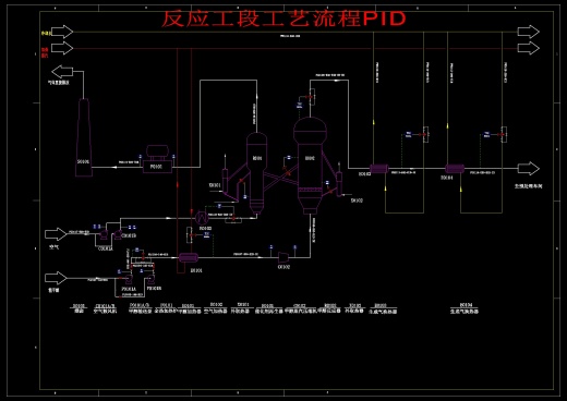 年处理80万吨粗甲醇制低碳烯烃设计图集1182049缩略图