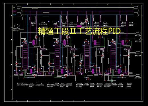 年处理80万吨粗甲醇制低碳烯烃设计图集1182049缩略图