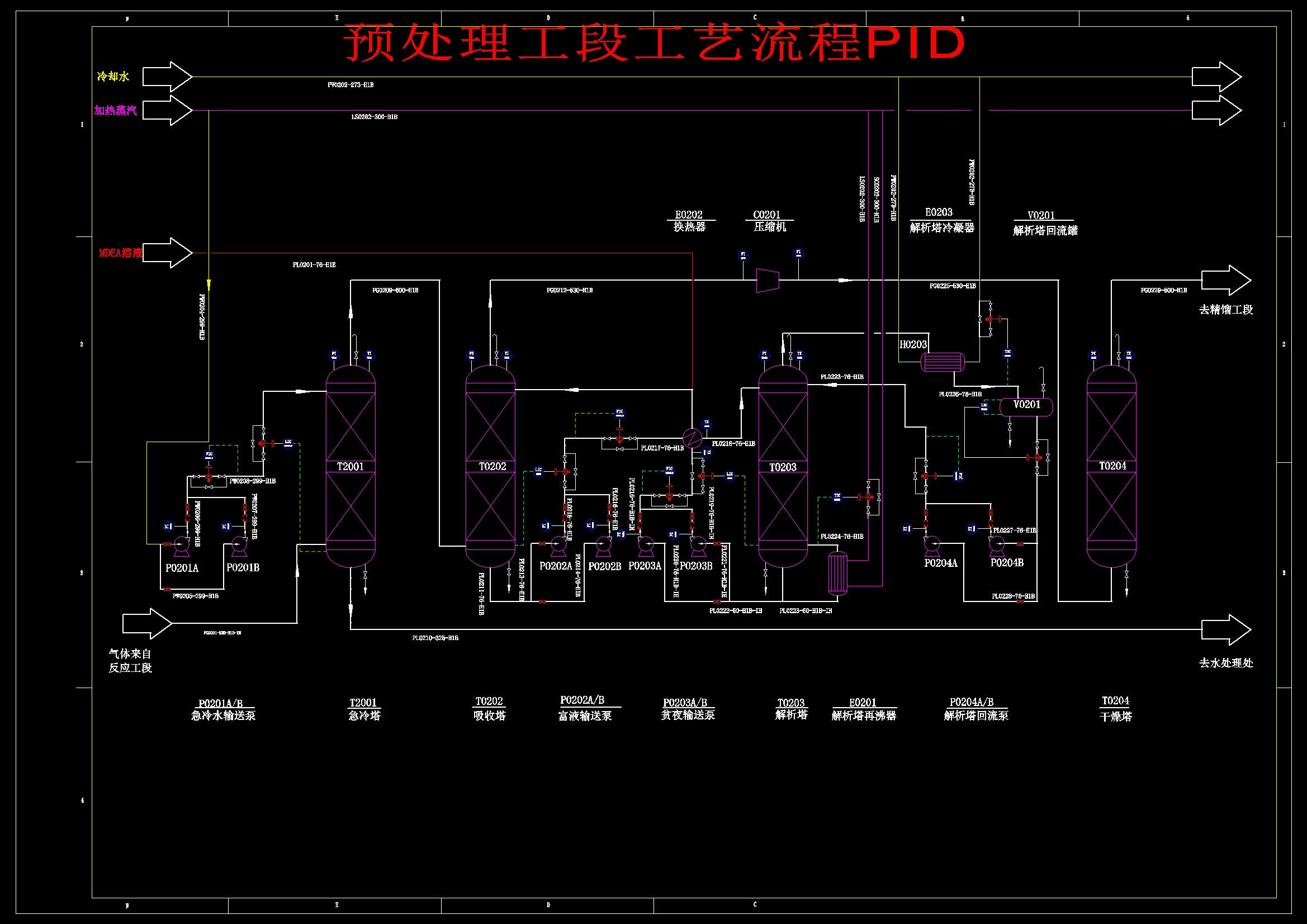 年处理80万吨粗甲醇制低碳烯烃设计图集1182049
