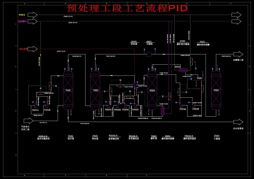 年处理80万吨粗甲醇制低碳烯烃设计图集1182049缩略图