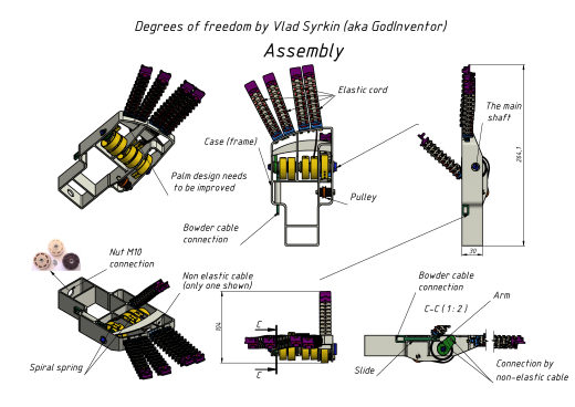 degrees of freedom机械手掌缩略图