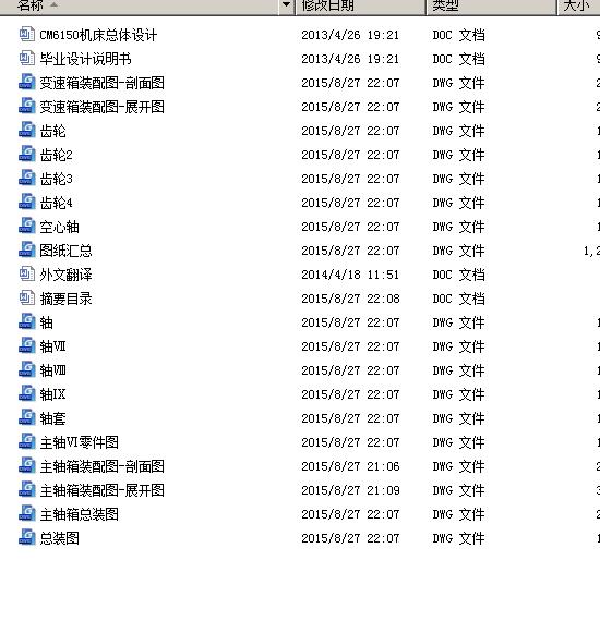 CM6150机床总体设计-普通精密机床【17张CAD图