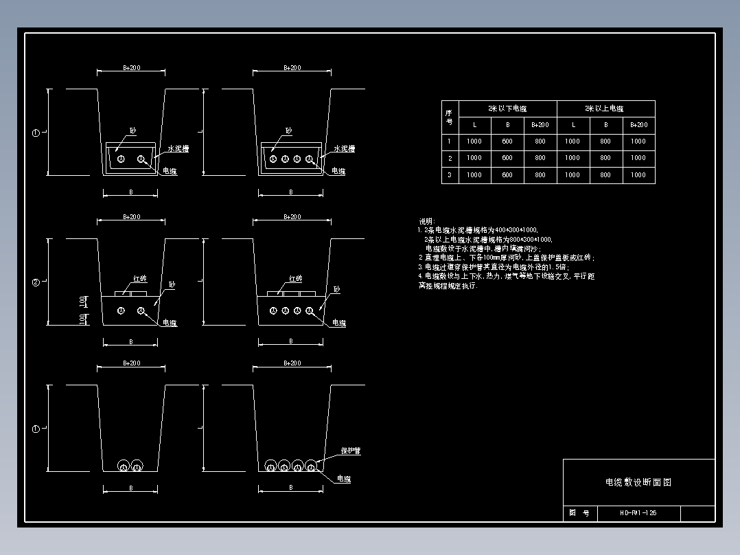 126 电缆敷设断面图