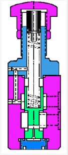 solidworks 卸货小车建模