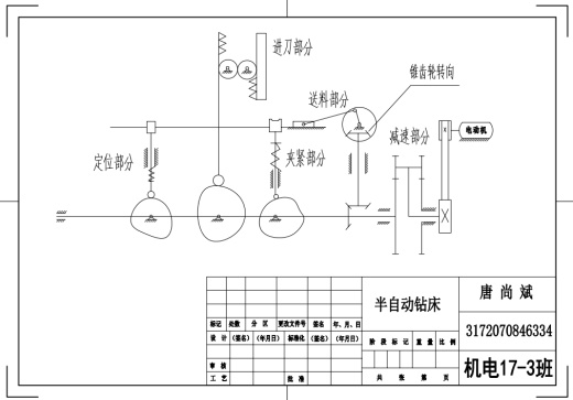 D1456-半自动钻床设计缩略图