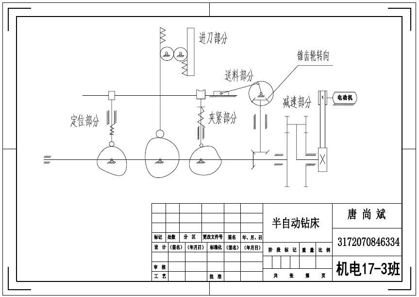 D1456-半自动钻床设计glut==1028766=250