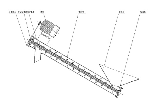 Q453-螺旋式散装物料收集器的设计【三维SolidWorks】缩略图