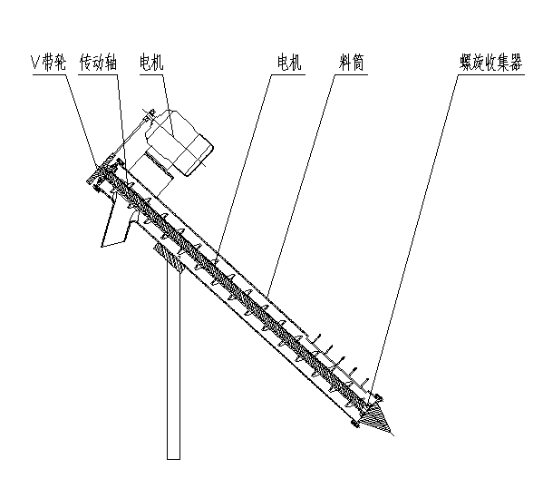Q453-螺旋式散装物料收集器的设计【三维SolidWorks】