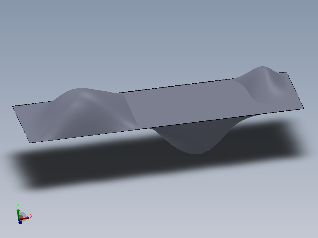 土地、山、 海模型