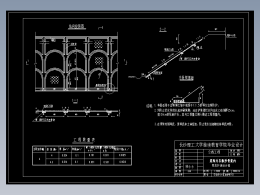 总长1100米路基宽度为27m四车道说明及CAD图（公路路线平、纵、横设计，路基工程设计，路面工程设计，桥型、涵洞设计，施工组织设计）