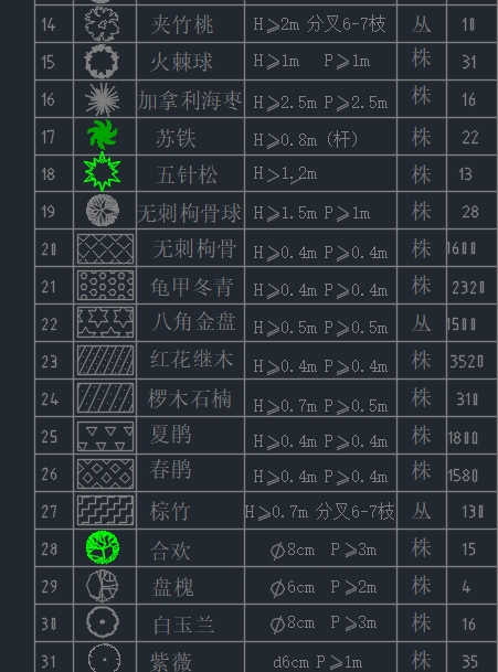常用家具CAD图库