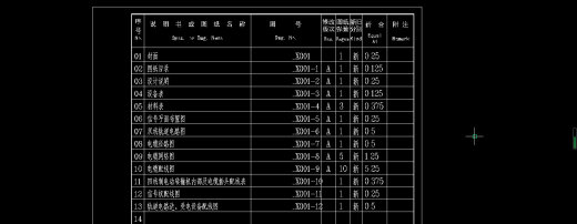 钢铁厂铁路施工图含路基完整CAD设计资料1307795缩略图