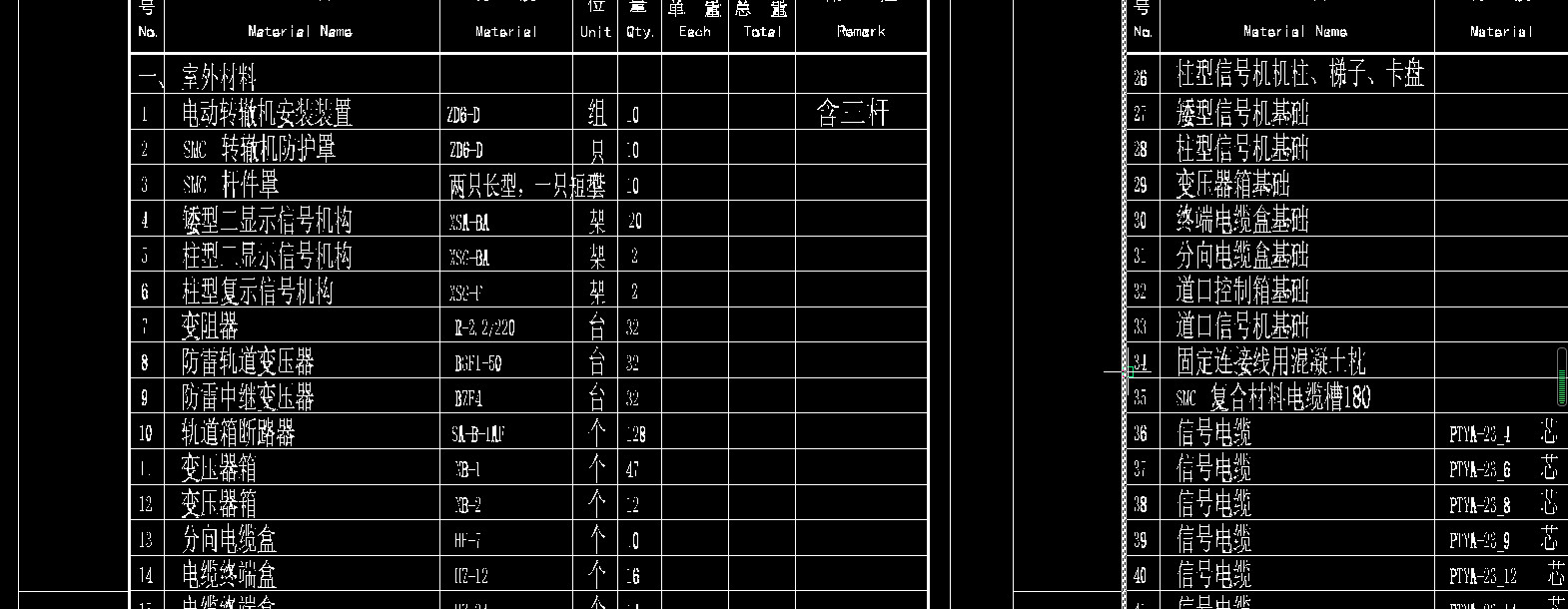 钢铁厂铁路施工图含路基完整CAD设计资料1307795