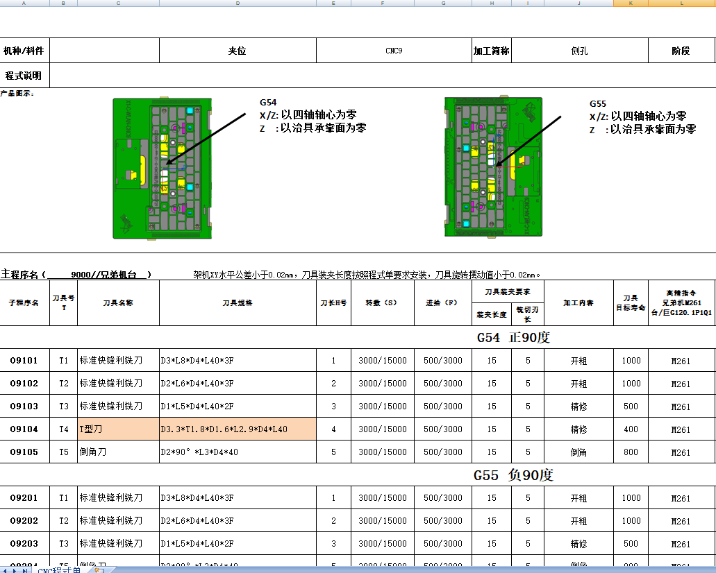 THINKPAD电脑键盘壳加工长边侧孔程序模型