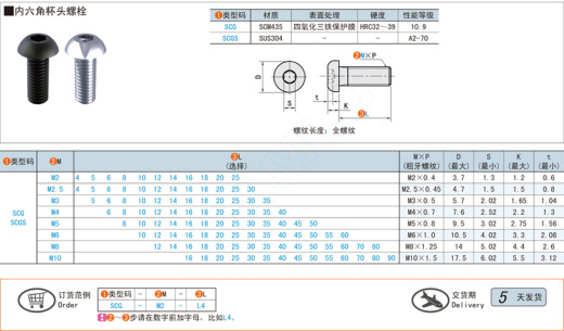 内六角圆头螺栓@SCG SCGS缩略图