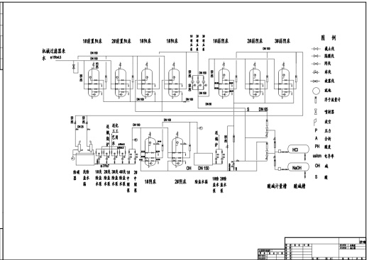 6万吨／年合成氨各岗位工艺流程CAD套图缩略图