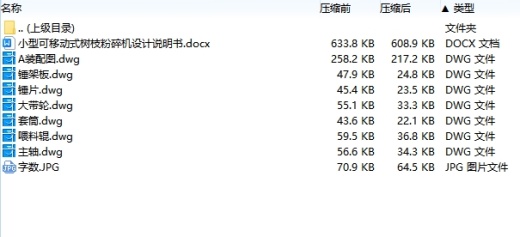 小型可移动式树枝粉碎机设计含7张CAD图缩略图