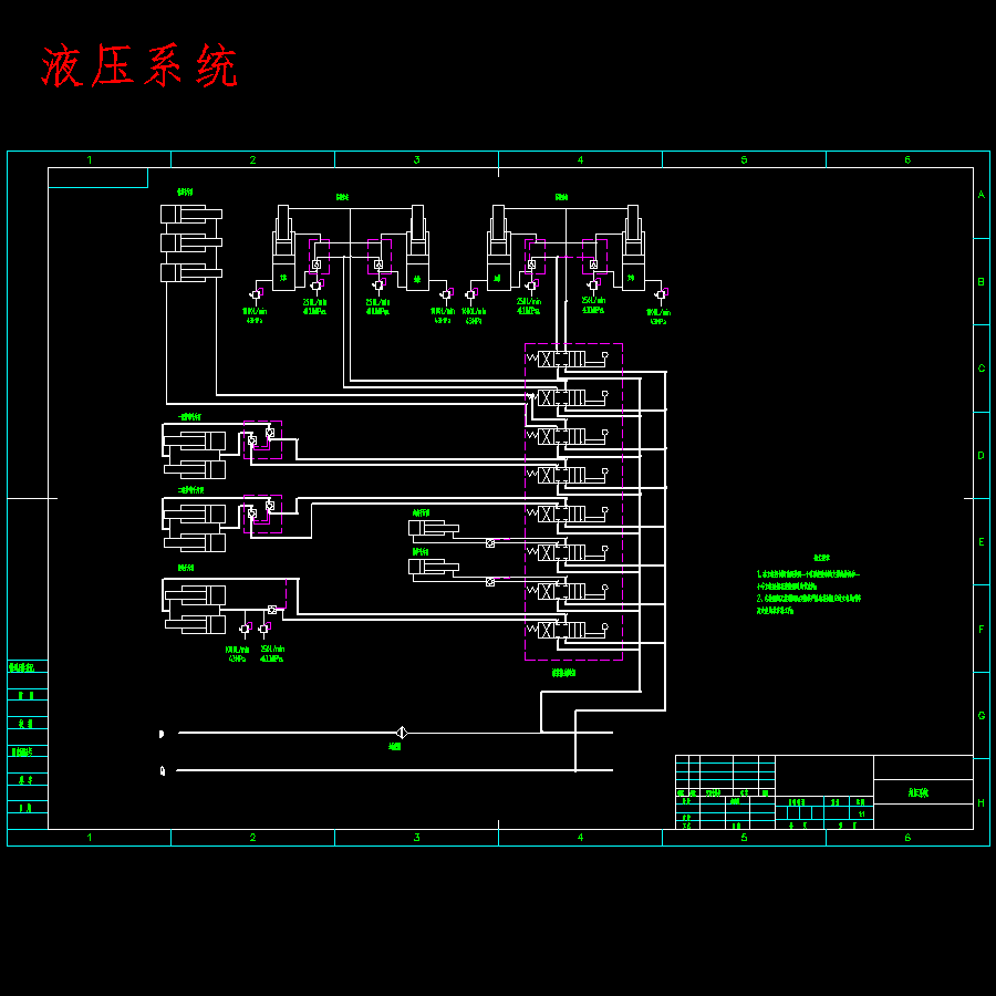 支撑掩护式液压支架设计8张CAD图