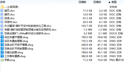 范各庄煤矿1.2Mta新井设计含6张CAD图缩略图