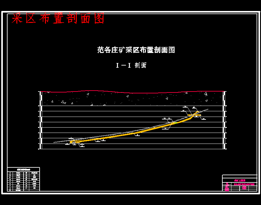 范各庄煤矿1.2Mta新井设计含6张CAD图