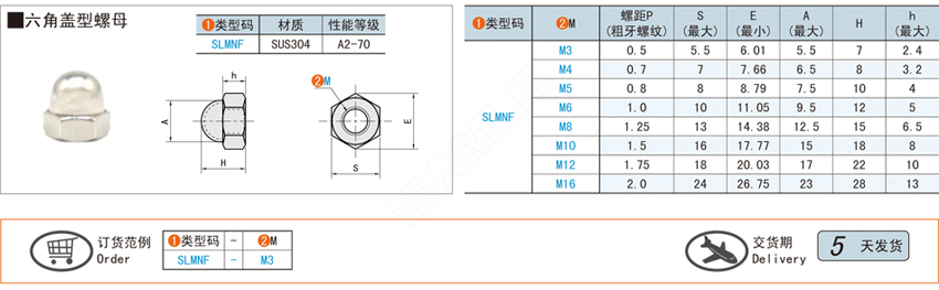 六角盖型螺母@SLMNF
