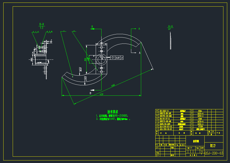 玉米杆变青饲料切割设备设计