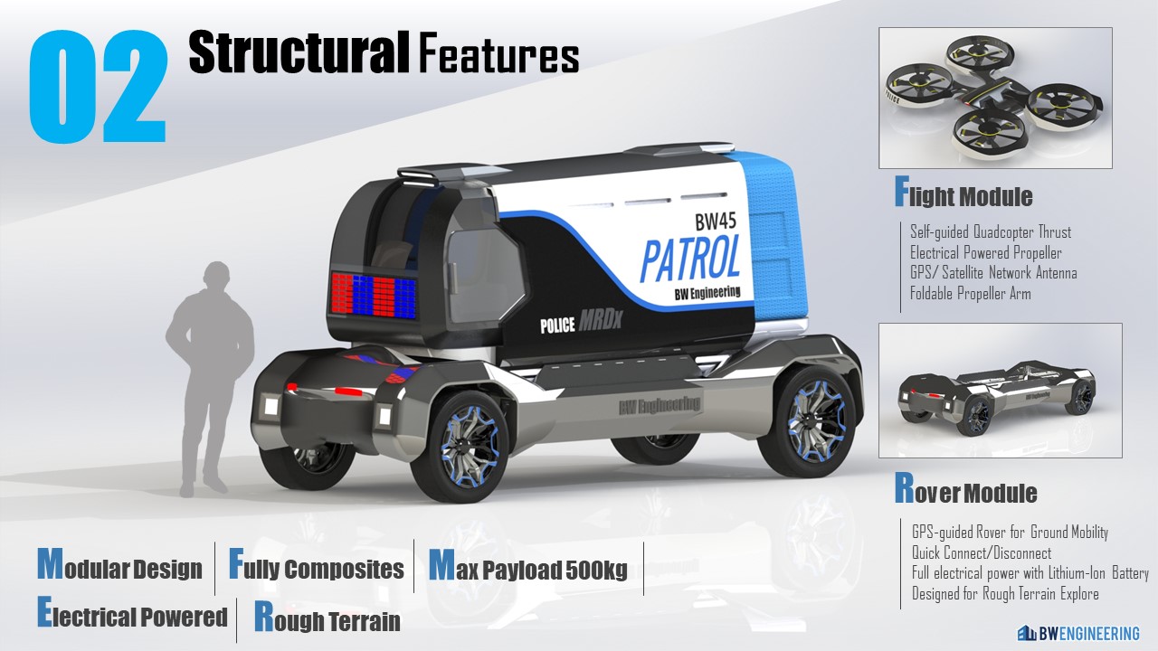MRDx救援救护车概念模型3D图纸 Solidworks设计(1)