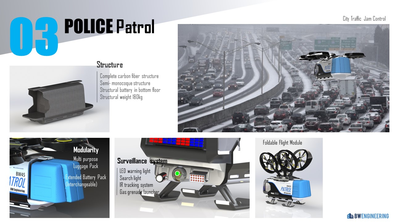 MRDx救援救护车概念模型3D图纸 Solidworks设计(1)